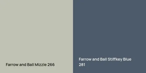 266 Mizzle vs 281 Stiffkey Blue