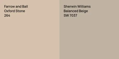 264 Oxford Stone vs SW 7037 Balanced Beige