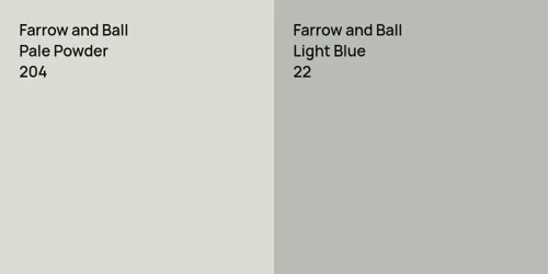 204 Pale Powder vs 22 Light Blue