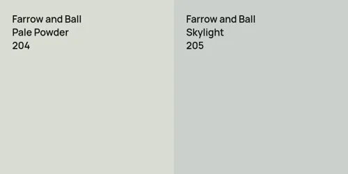 204 Pale Powder vs 205 Skylight