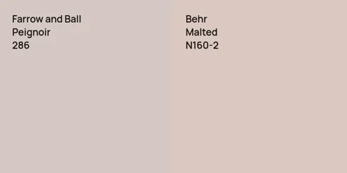 286 Peignoir vs N160-2 Malted