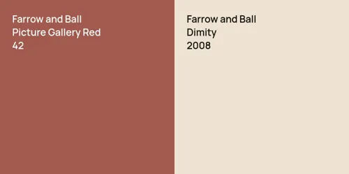 42 Picture Gallery Red vs 2008 Dimity