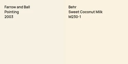 2003 Pointing vs M230-1 Sweet Coconut Milk