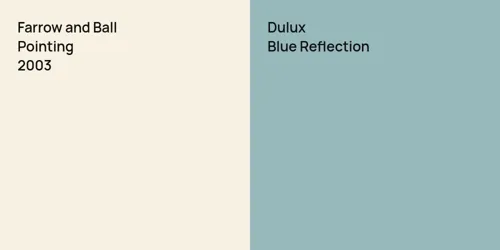 2003 Pointing vs null Blue Reflection