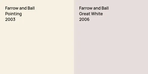 2003 Pointing vs 2006 Great White