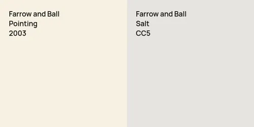 2003 Pointing vs CC5 Salt