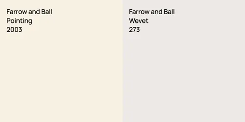 2003 Pointing vs 273 Wevet