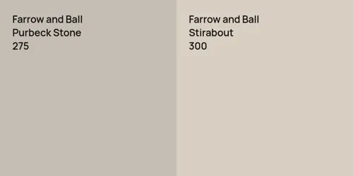 275 Purbeck Stone vs 300 Stirabout