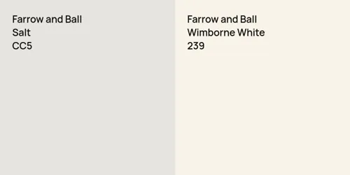 CC5 Salt vs 239 Wimborne White