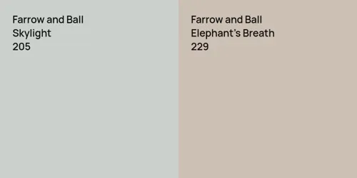 205 Skylight vs 229 Elephant's Breath