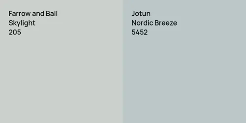 205 Skylight vs 5452 Nordic Breeze