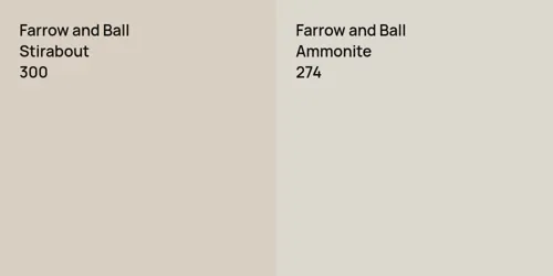 300 Stirabout vs 274 Ammonite