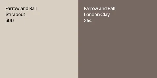 300 Stirabout vs 244 London Clay