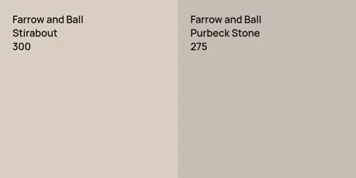 300 Stirabout vs 275 Purbeck Stone