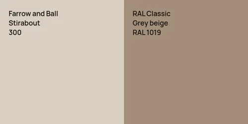 300 Stirabout vs RAL 1019  Grey beige