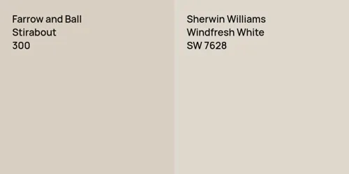 300 Stirabout vs SW 7628 Windfresh White