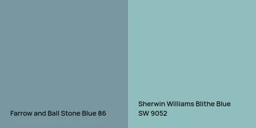 86 Stone Blue vs SW 9052 Blithe Blue