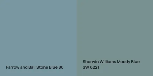 86 Stone Blue vs SW 6221 Moody Blue