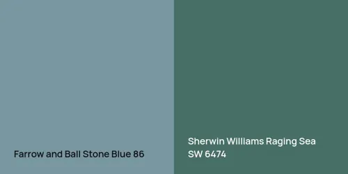 86 Stone Blue vs SW 6474 Raging Sea