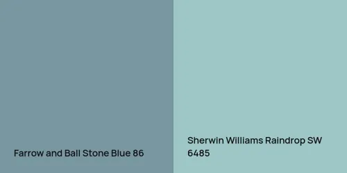 86 Stone Blue vs SW 6485 Raindrop