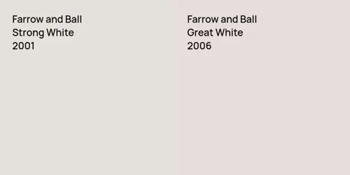 2001 Strong White vs 2006 Great White