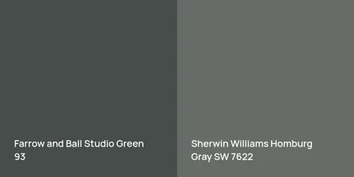 93 Studio Green vs SW 7622 Homburg Gray