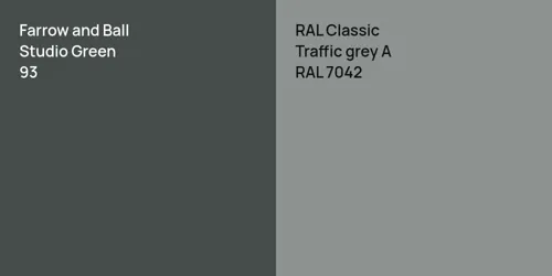 93 Studio Green vs RAL 7042  Traffic grey A