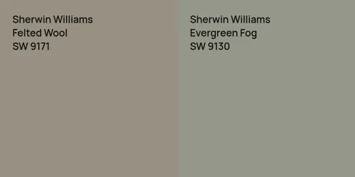 SW 9171 Felted Wool vs SW 9130 Evergreen Fog