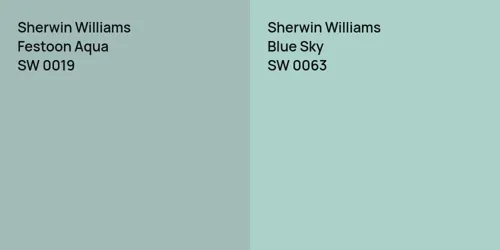 SW 0019 Festoon Aqua vs SW 0063 Blue Sky