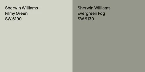 SW 6190 Filmy Green vs SW 9130 Evergreen Fog