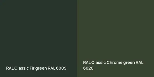 RAL 6009  Fir green vs RAL 6020  Chrome green