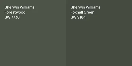 SW 7730 Forestwood vs SW 9184 Foxhall Green