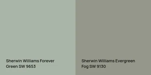 SW 9653 Forever Green vs SW 9130 Evergreen Fog