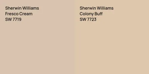 SW 7719 Fresco Cream vs SW 7723 Colony Buff