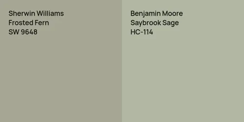 SW 9648 Frosted Fern vs HC-114 Saybrook Sage