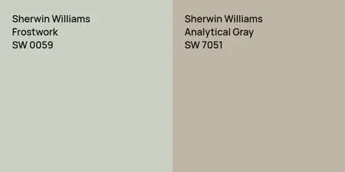 SW 0059 Frostwork vs SW 7051 Analytical Gray