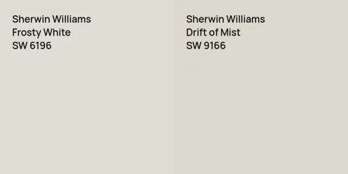 SW 6196 Frosty White vs SW 9166 Drift of Mist