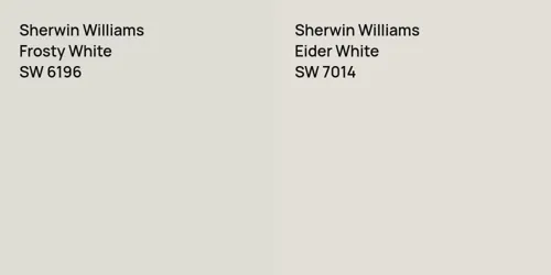 SW 6196 Frosty White vs SW 7014 Eider White