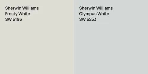 SW 6196 Frosty White vs SW 6253 Olympus White