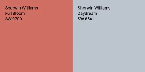 SW 9700 Full Bloom vs SW 6541 Daydream