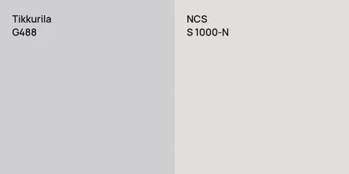 G488  vs S 1000-N 