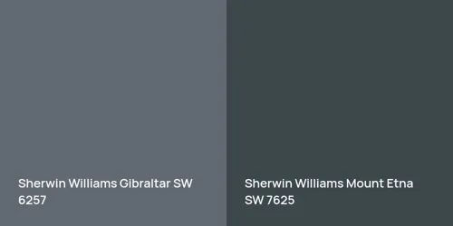 SW 6257 Gibraltar vs SW 7625 Mount Etna