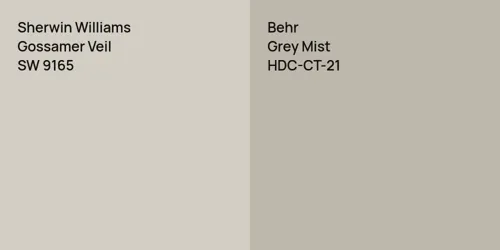 SW 9165 Gossamer Veil vs HDC-CT-21 Grey Mist