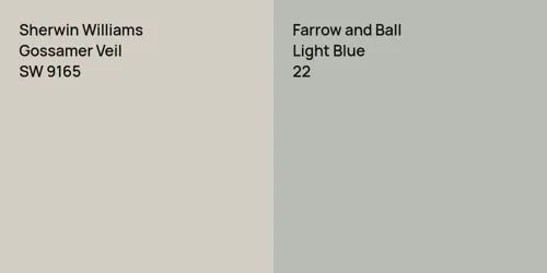 SW 9165 Gossamer Veil vs 22 Light Blue