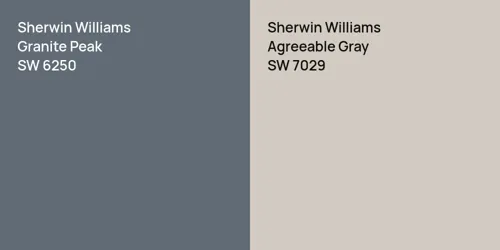 SW 6250 Granite Peak vs SW 7029 Agreeable Gray