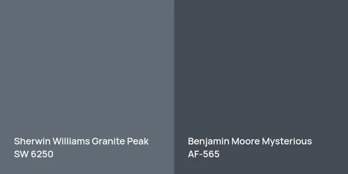 SW 6250 Granite Peak vs AF-565 Mysterious