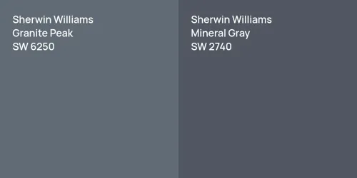 SW 6250 Granite Peak vs SW 2740 Mineral Gray