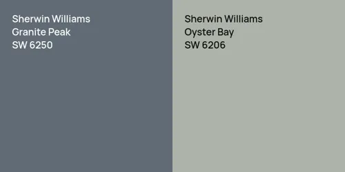 SW 6250 Granite Peak vs SW 6206 Oyster Bay