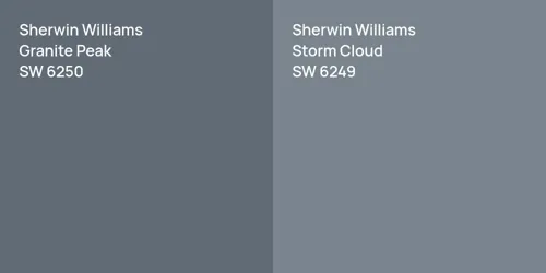 SW 6250 Granite Peak vs SW 6249 Storm Cloud