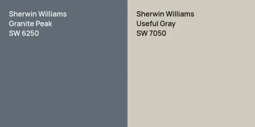 SW 6250 Granite Peak vs SW 7050 Useful Gray